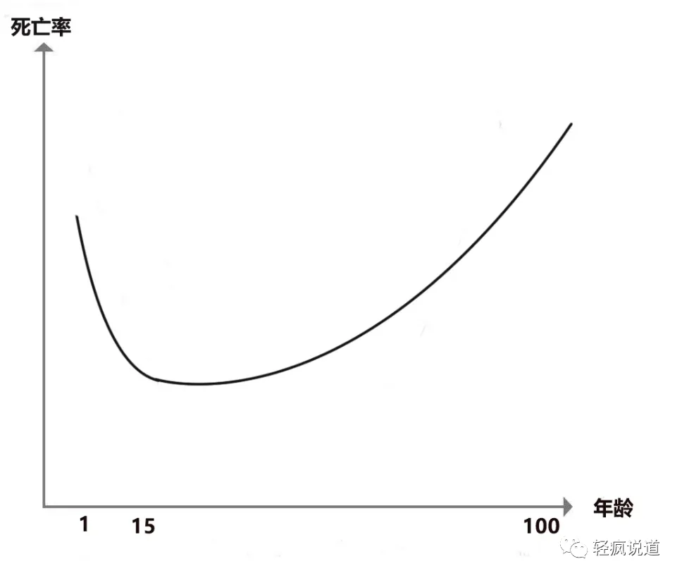 wechat-20231216-c0864a32a8 插图 3