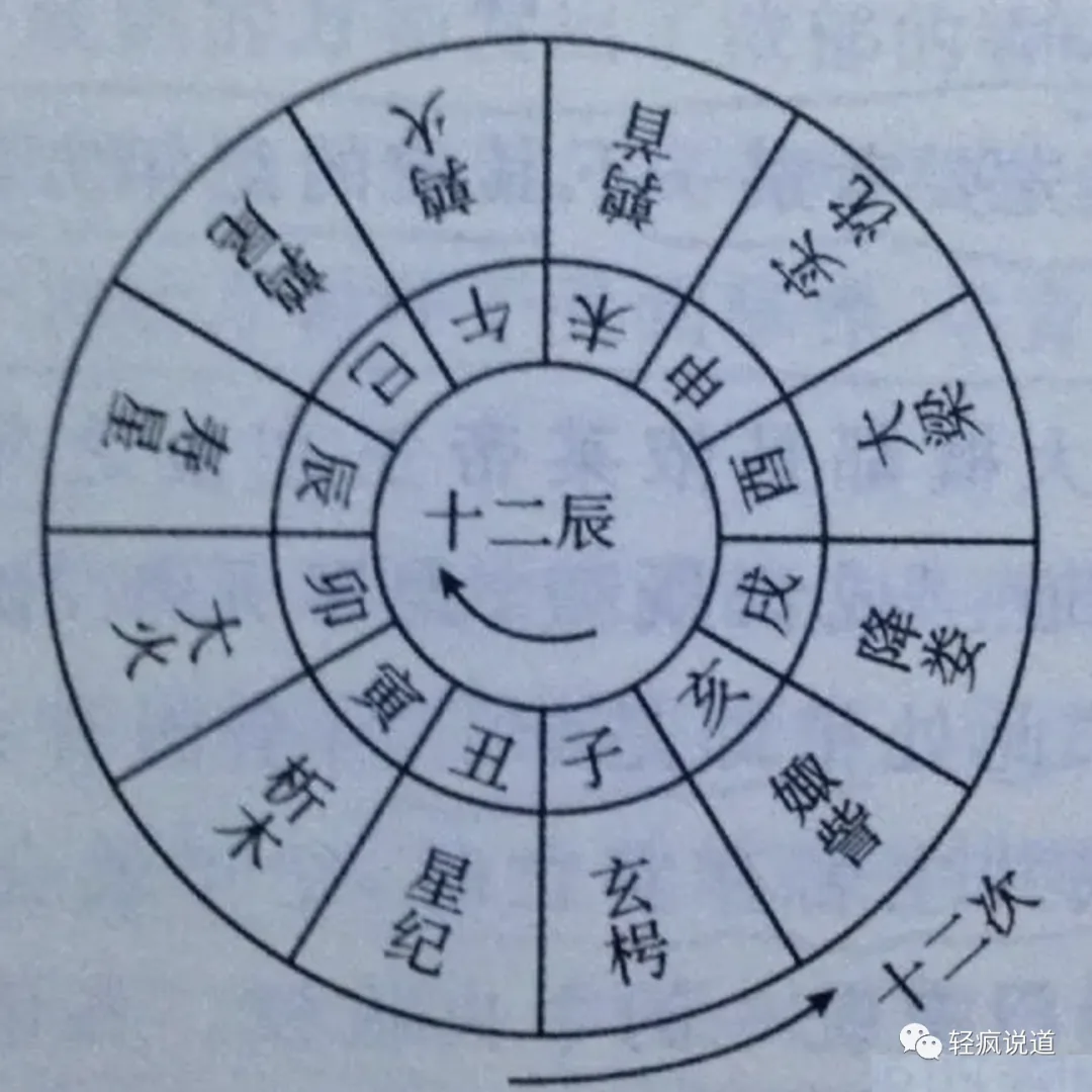 wechat-20231207-80945c43a8 插图 3
