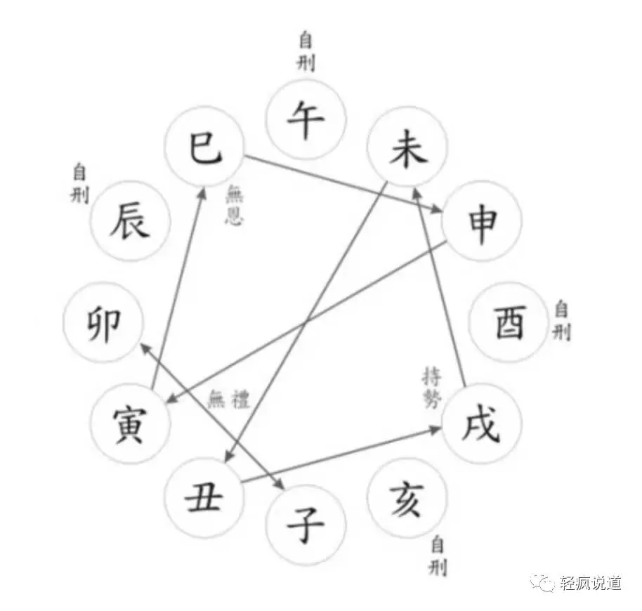 wechat-20231214-2971907503 插图 13