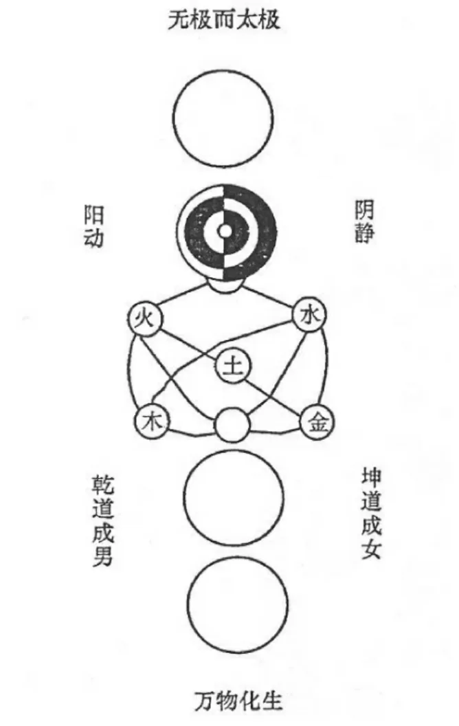 burial-korean-fengshui 插图 11
