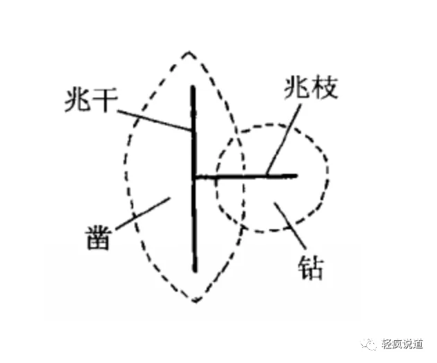 wechat-20231210-5b39dd22c5 插图 9