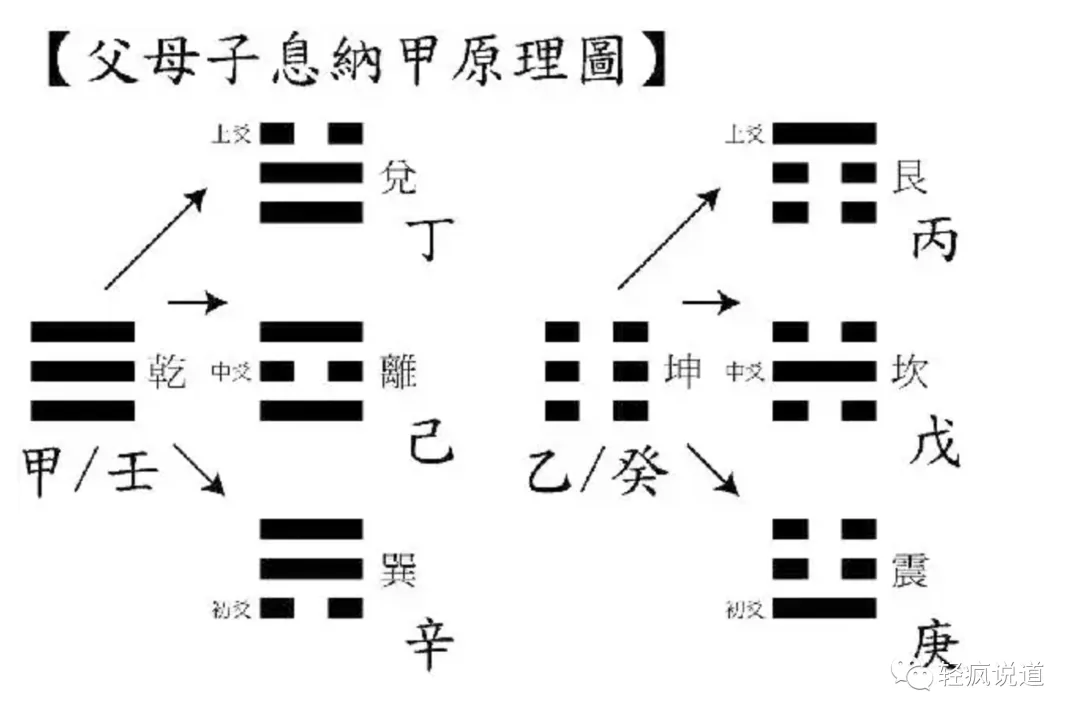 wechat-20231224-b5a412eaf1 插图 14