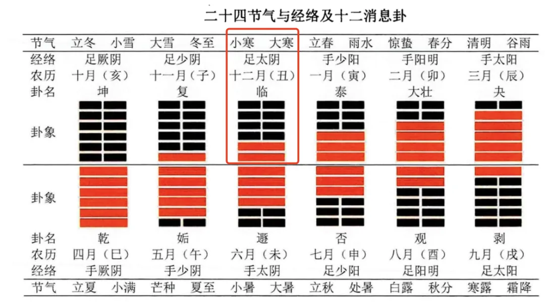 wechat-20240106-6957d7f5b0 插图 5