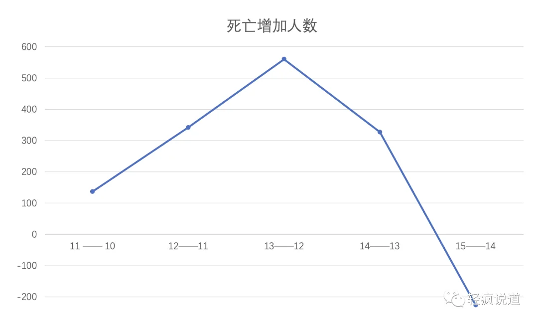 wechat-20231216-c0864a32a8 插图 6