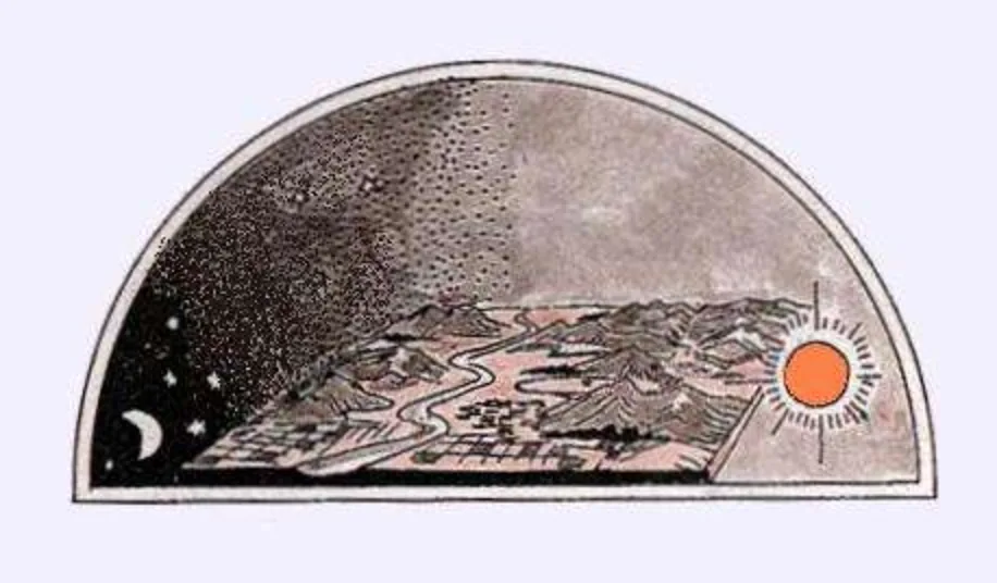 ancient-cosmology-gaitian 插图 6