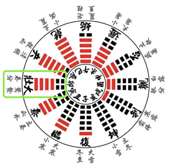 wechat-20240305-5399fe17fb 插图 4