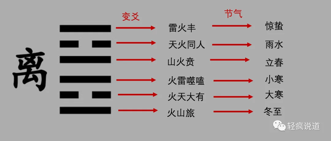 wechat-20240103-c582c5a2de 插图 15