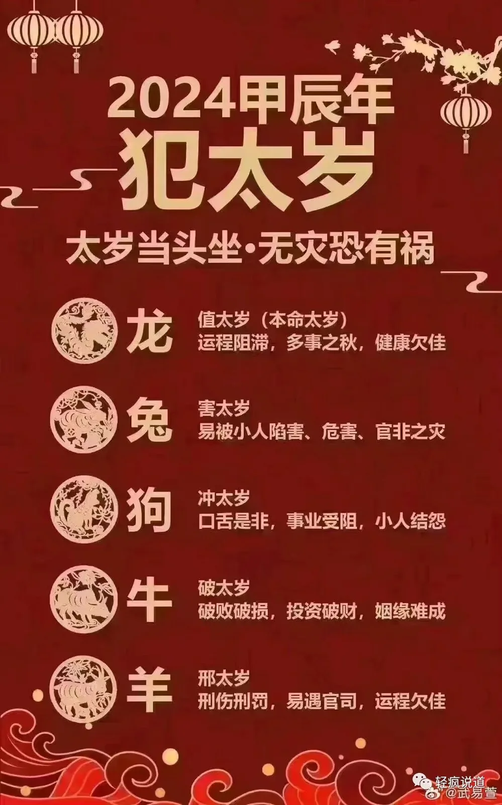 wechat-20231214-2971907503 插图 14