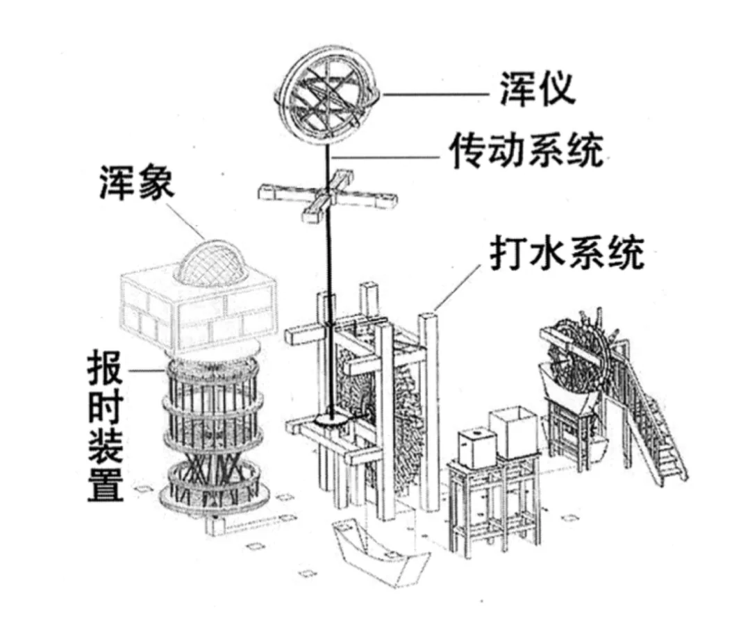 wechat-20210811-5f03a59da1 插图 9