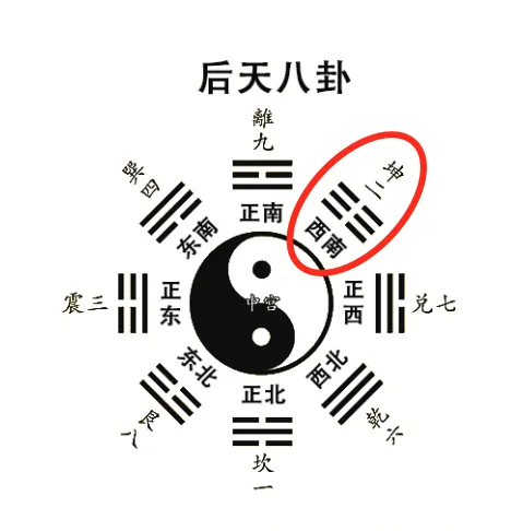 wechat-20210818-9d6f57a0a6 插图 23