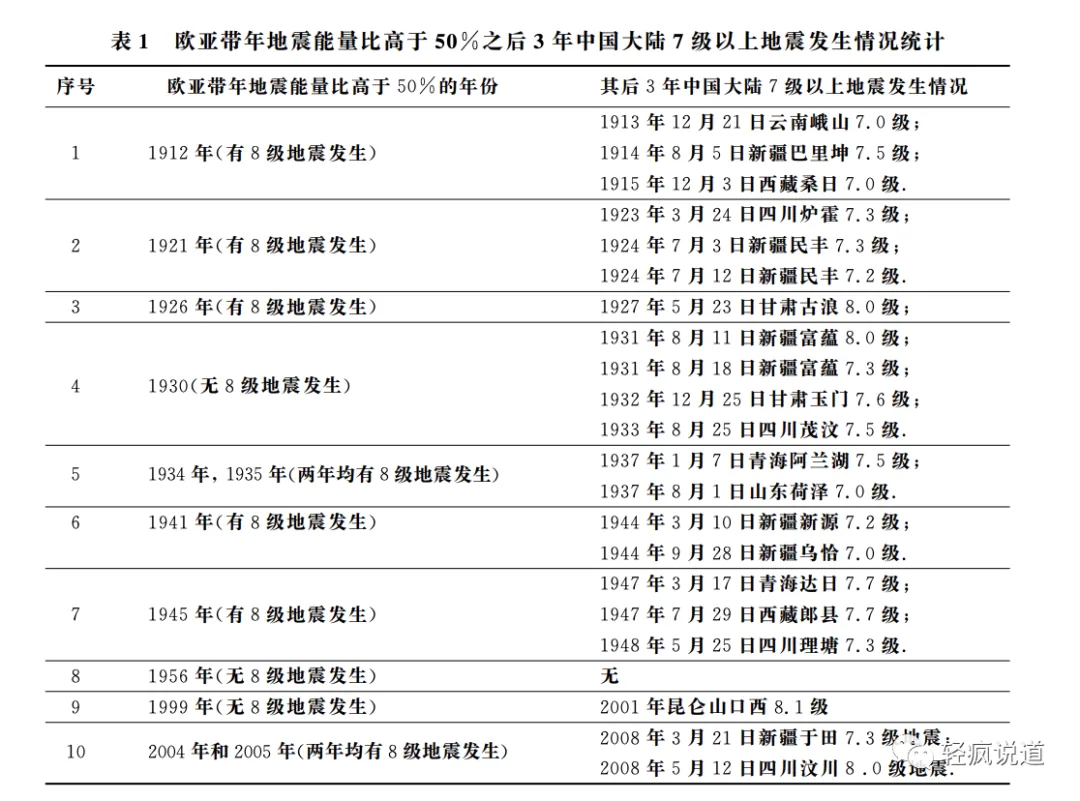 wechat-20231221-60e79fc372 插图 6