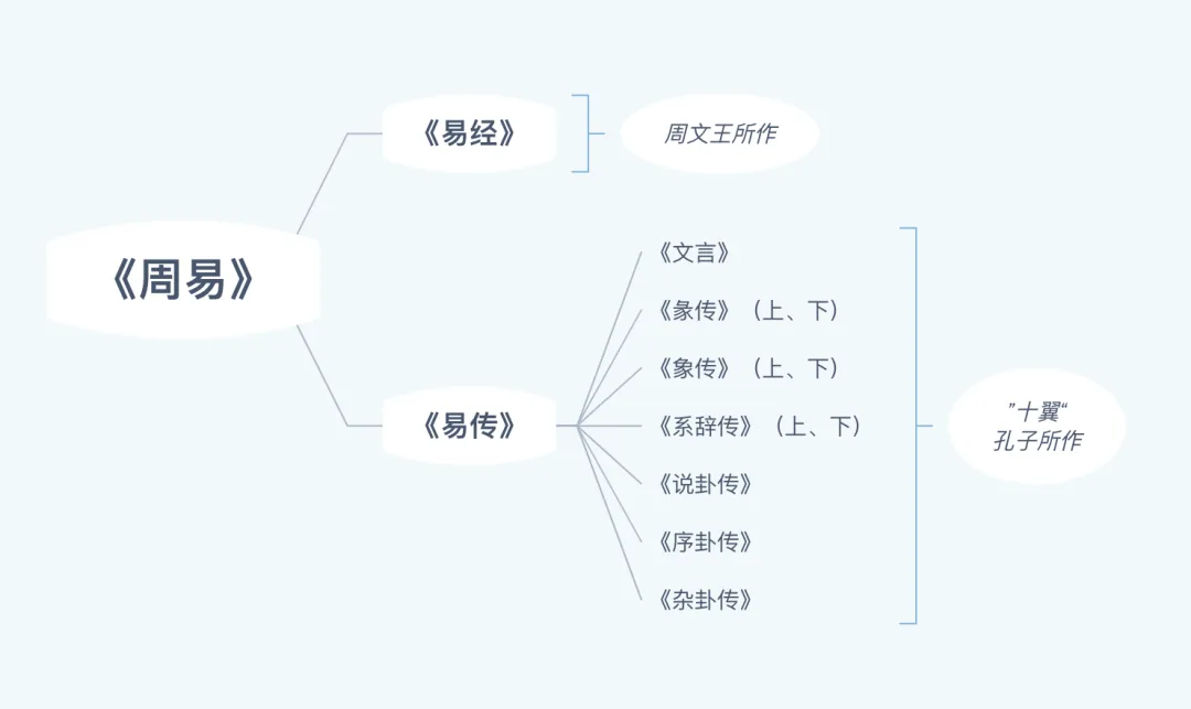 wechat-20240112-4f5be5c710 插图 4