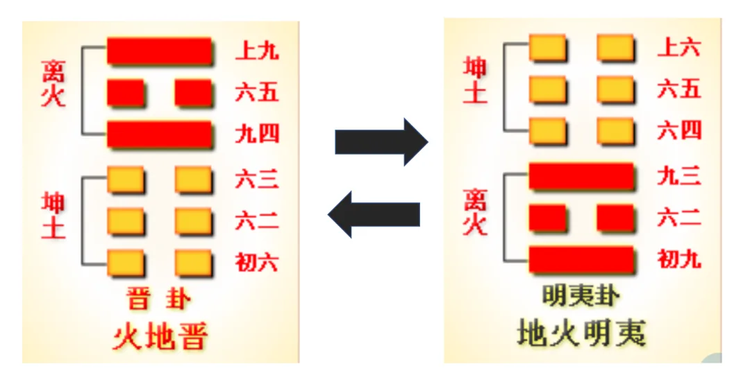 wechat-20210811-5f03a59da1 插图 6