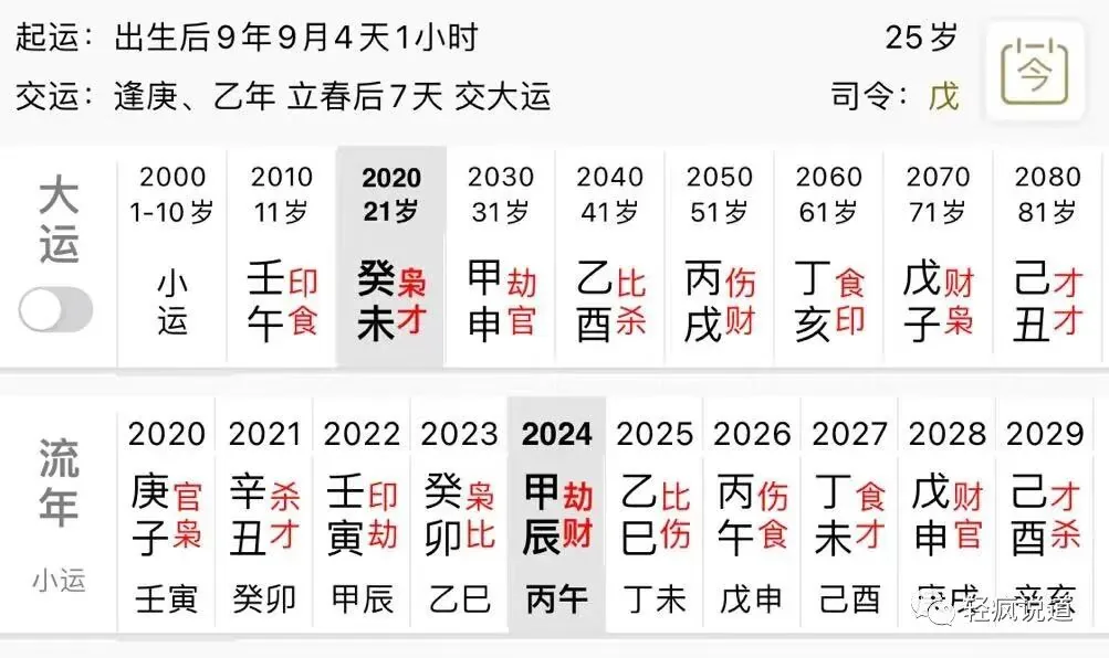wechat-20230809-e457204e47 插图 12