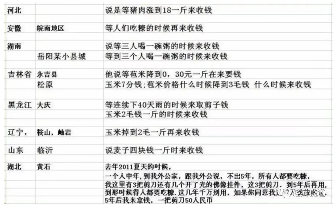 wechat-20231212-bb6948bd5f 插图 4