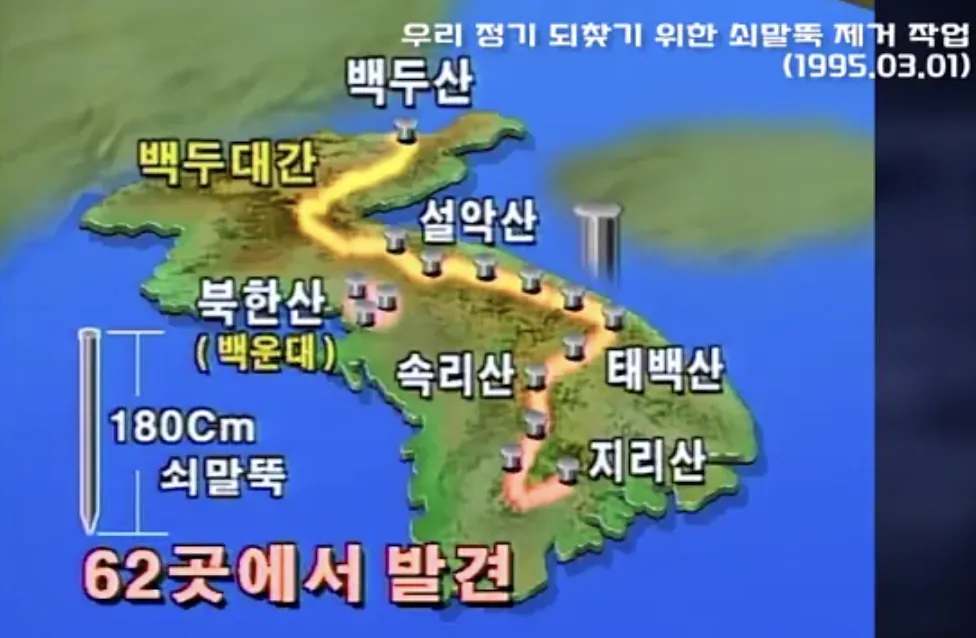 burial-korean-fengshui 插图 4