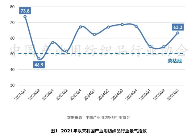 wechat-20251231-0f494b87a6 插图 12