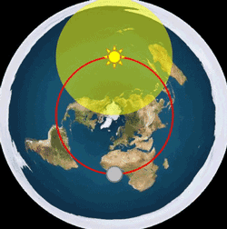 ancient-cosmology-gaitian 插图 9