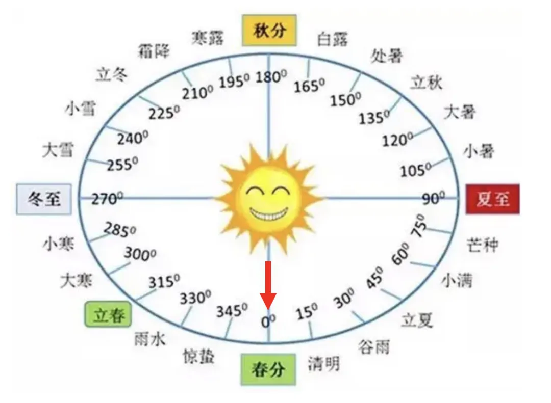 wechat-20240320-d478412dc6 插图 3