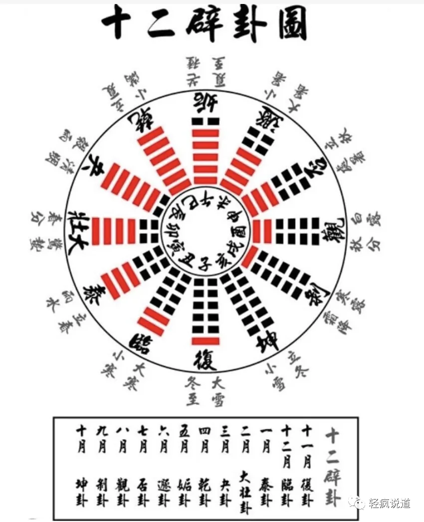 wechat-20231224-b5a412eaf1 插图 11