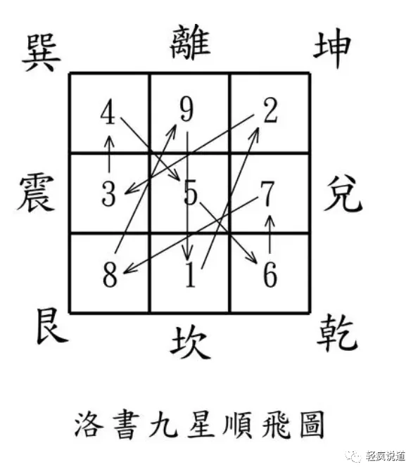 wechat-20231208-d5e65f4b37 插图 7