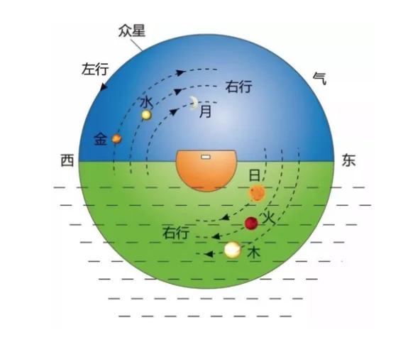 wechat-20210811-5f03a59da1 插图 12