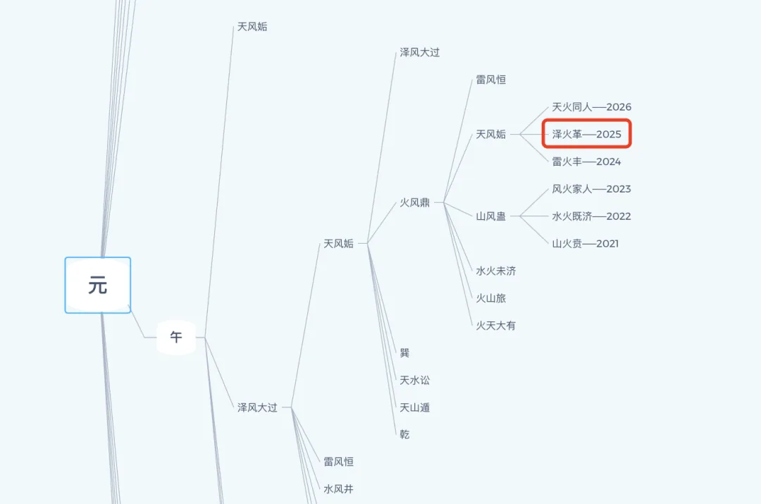 wechat-20250117-7ed9e80876 插图 4