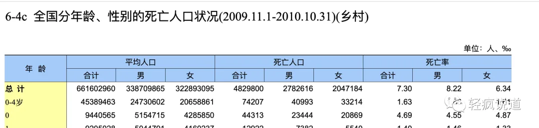 wechat-20231216-c0864a32a8 插图 16