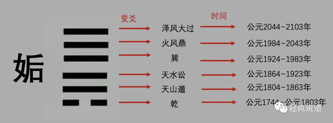 wechat-20240103-c582c5a2de 插图 18