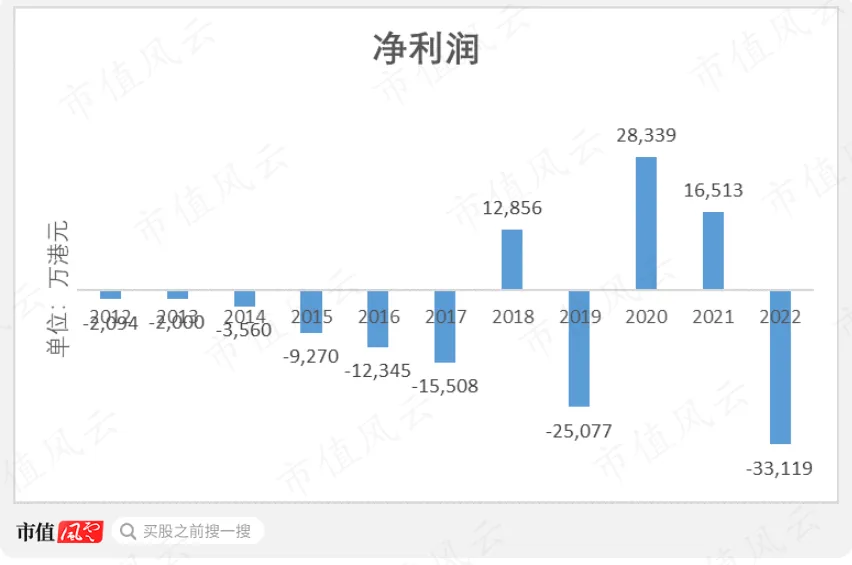 wechat-20240121-2a858ae67d 插图 11