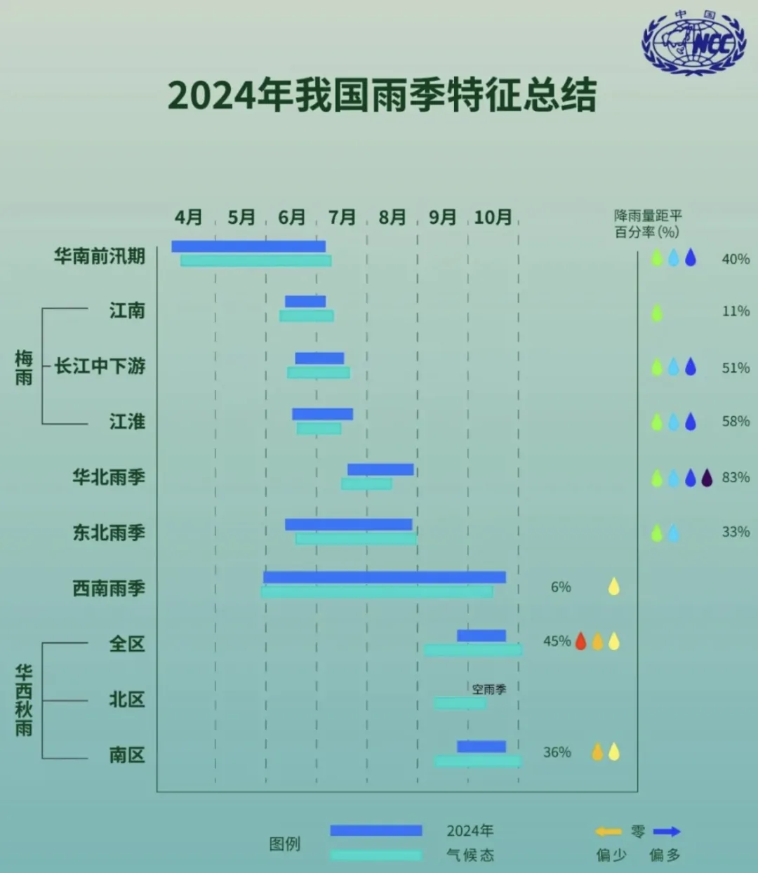 wechat-20241231-9a47fcace4 插图 3