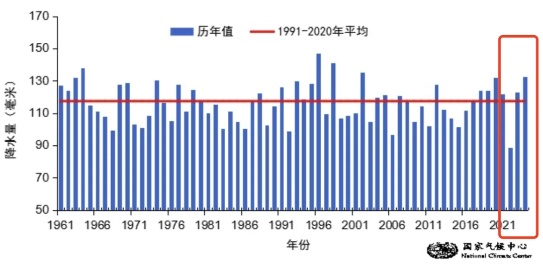 wechat-20241231-9a47fcace4 插图 5