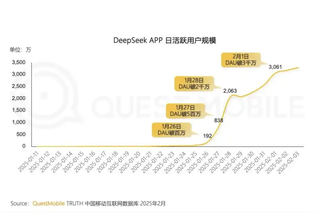 wechat-20250211-45c4ee707c 插图 7