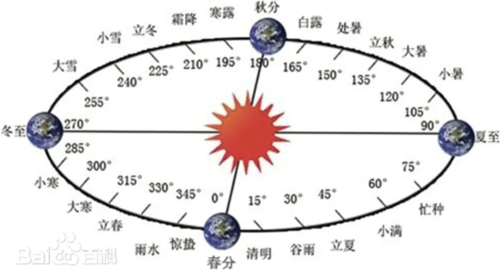 wechat-20240127-89da1c8961 插图 7
