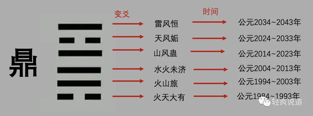 wechat-20240103-c582c5a2de 插图 19