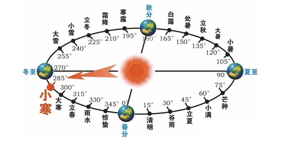 wechat-20240106-6957d7f5b0 插图 3