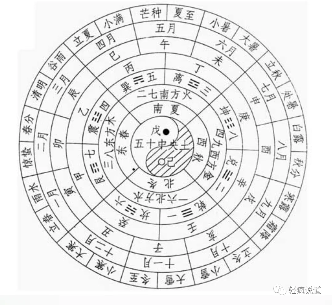 wechat-20210203-adfebef0c4 插图 3