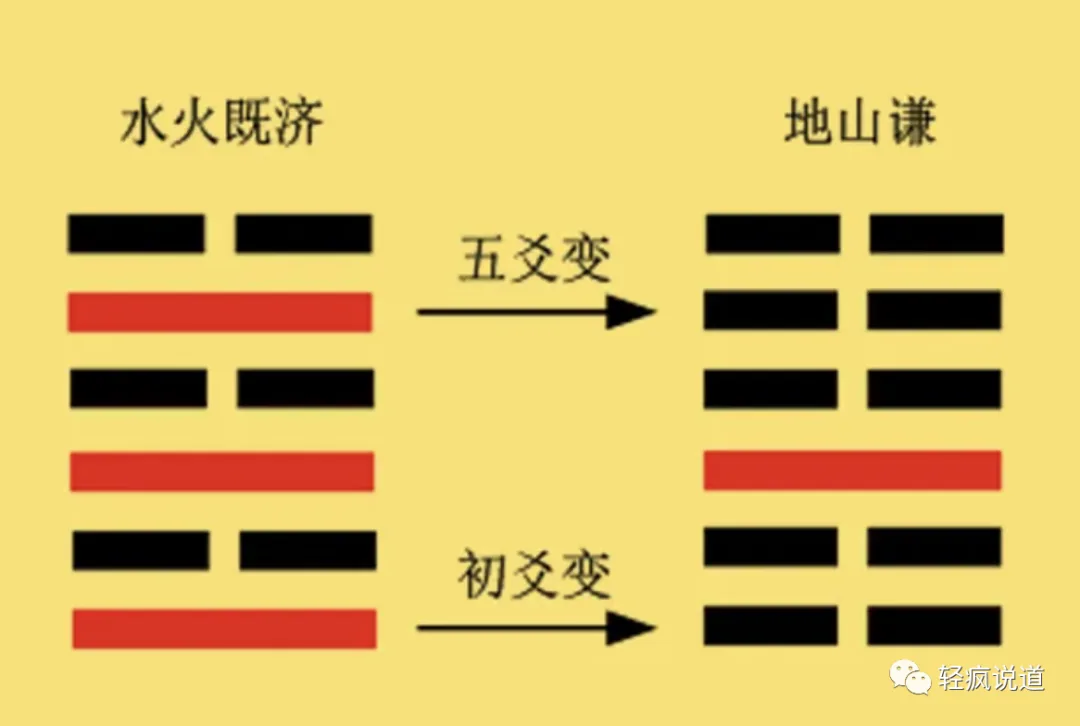 wechat-20231211-fb54aa36f5 插图 7