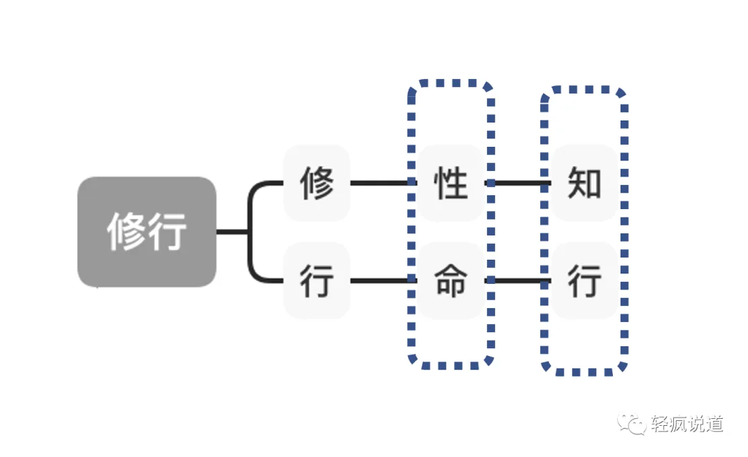 wechat-20231116-09b509b54e 插图 3