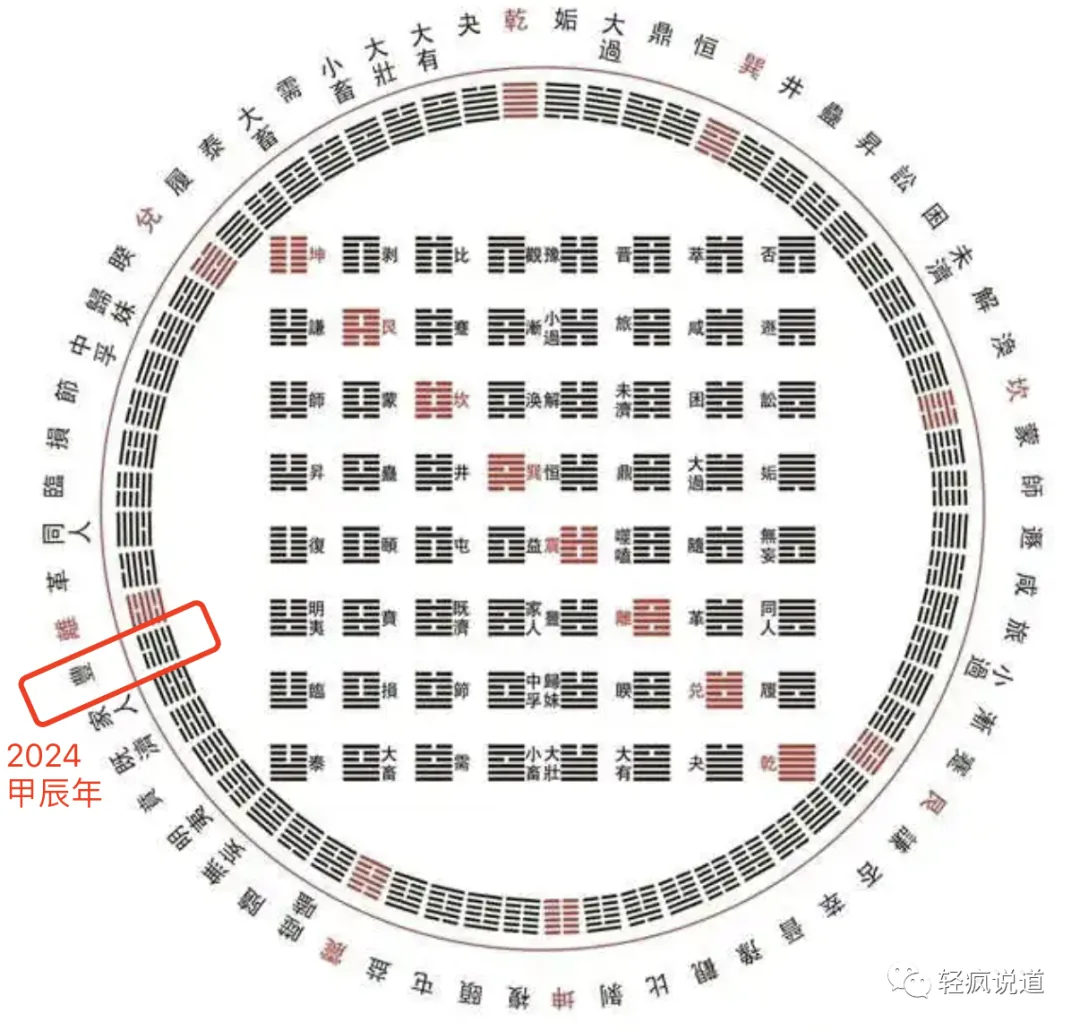 wechat-20240104-4ead99d707 插图 4