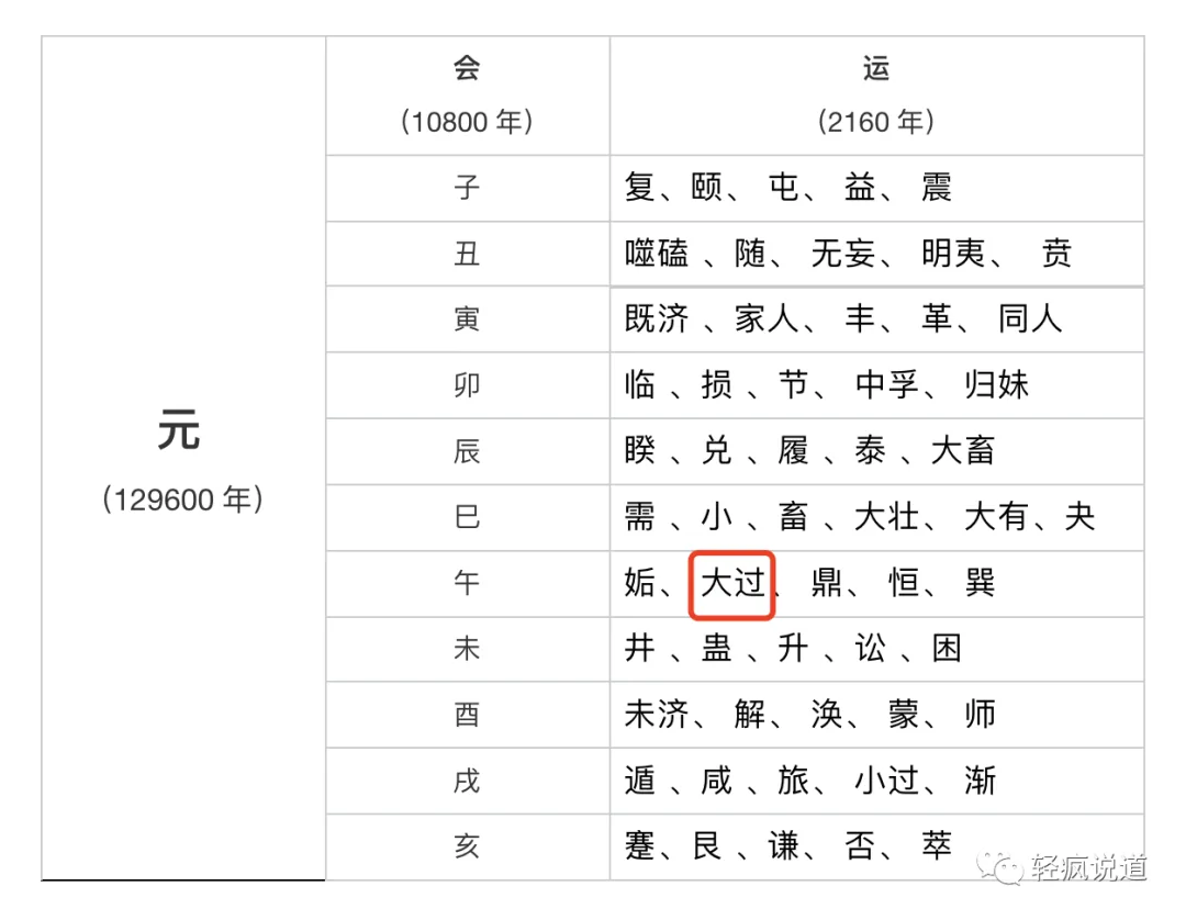 wechat-20240103-c582c5a2de 插图 16
