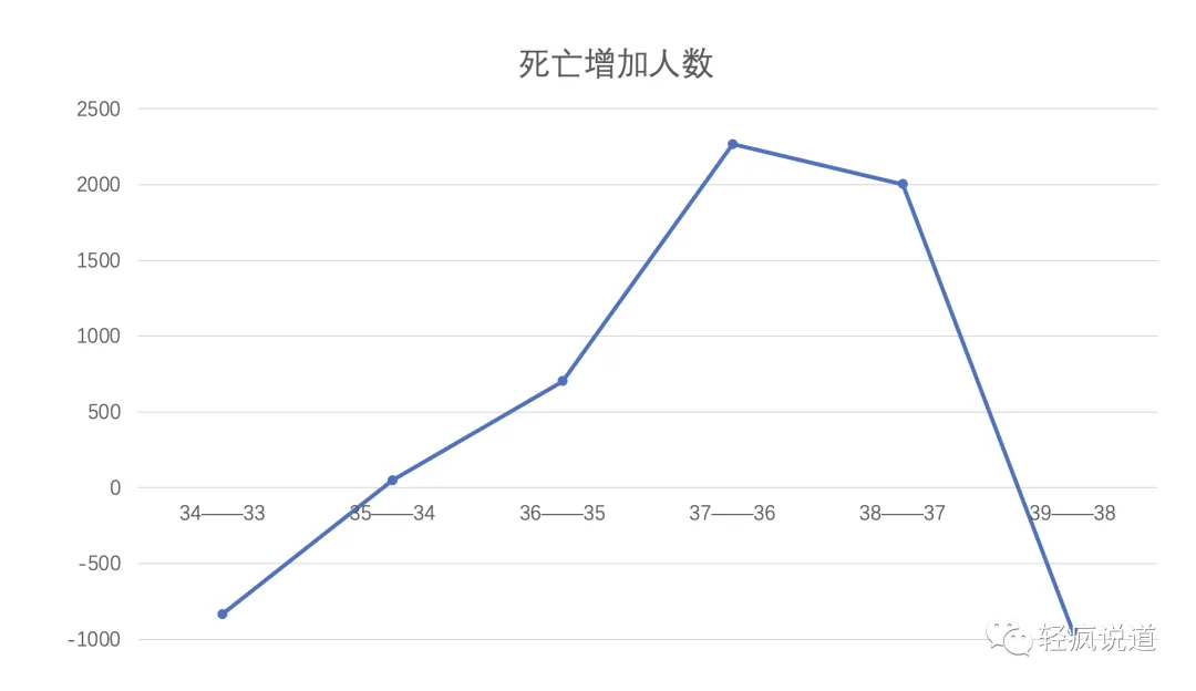 wechat-20231216-c0864a32a8 插图 10