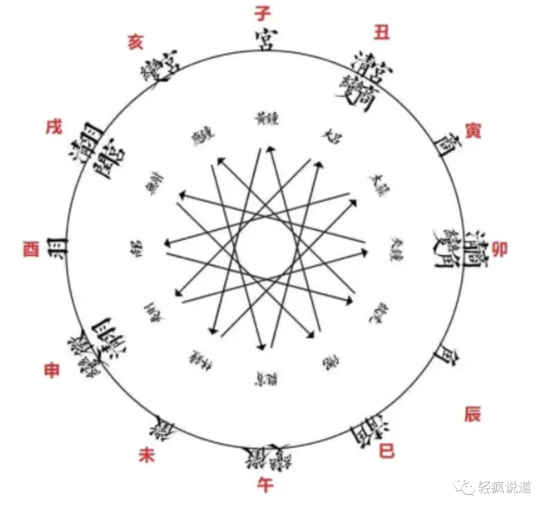 wechat-20231224-b5a412eaf1 插图 9