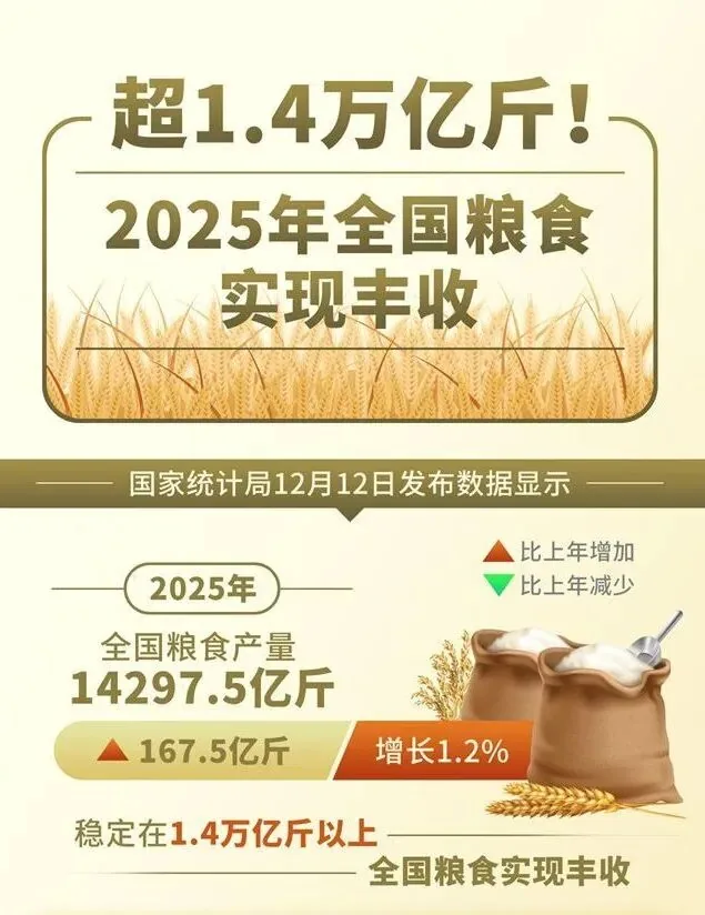 wechat-20251231-0f494b87a6 插图 4