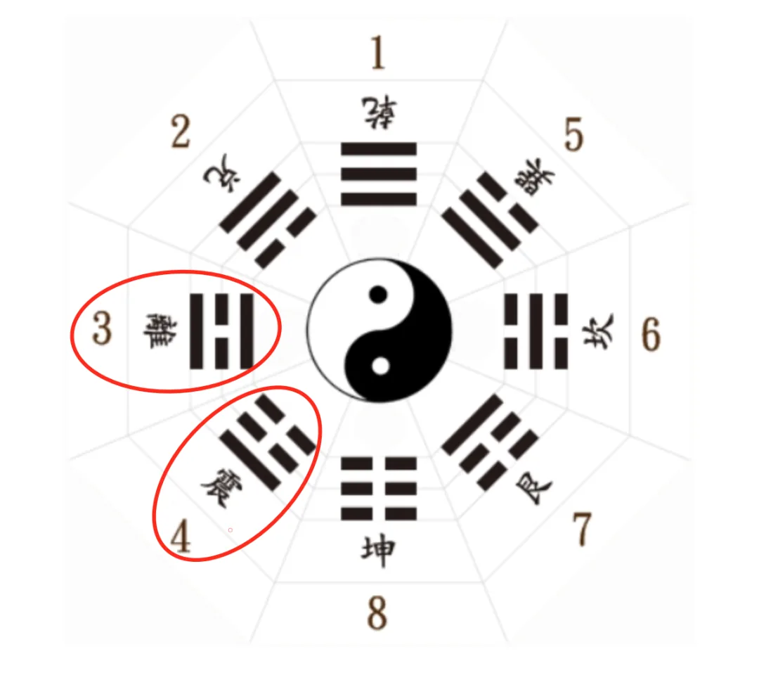 wechat-20210818-9d6f57a0a6 插图 14
