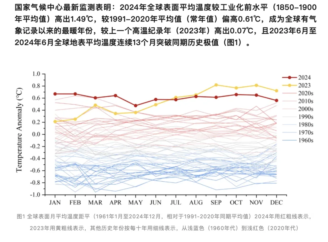 wechat-20250107-a02cf28376 插图 6