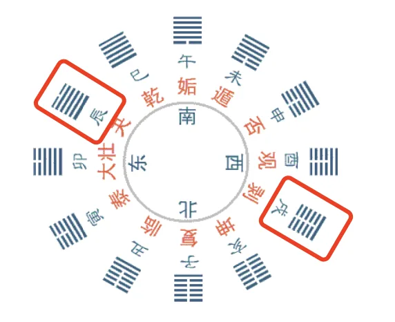 wechat-20240316-143fd9bdb1 插图 7