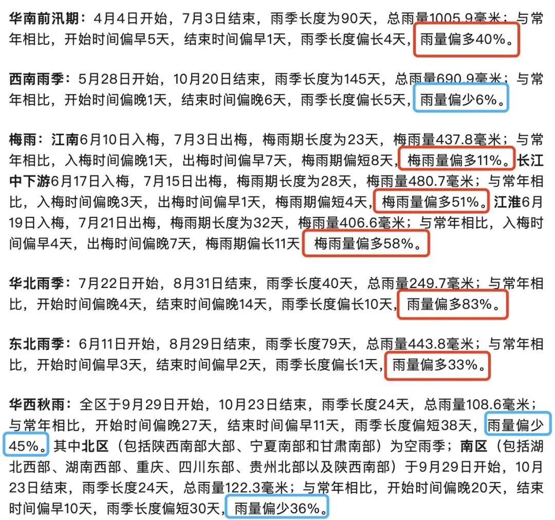 wechat-20241231-9a47fcace4 插图 4