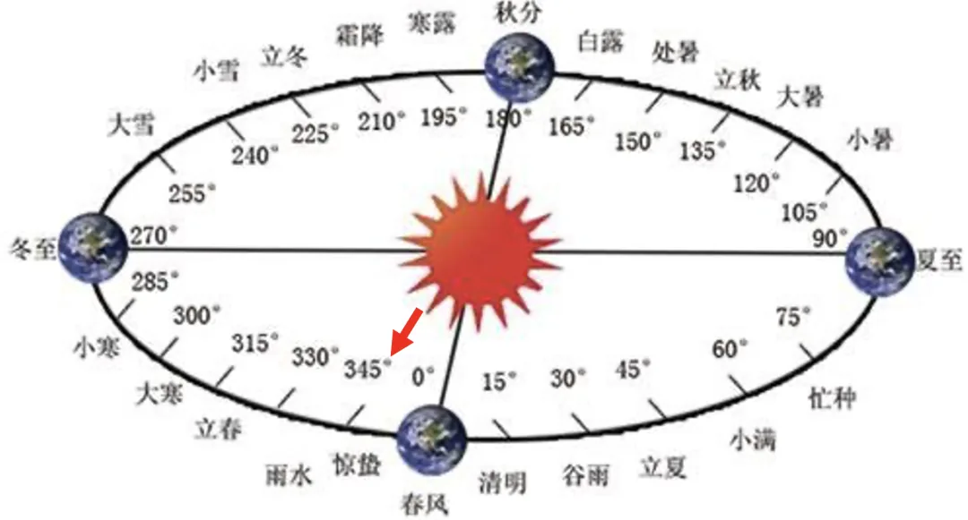 wechat-20240305-5399fe17fb 插图 3