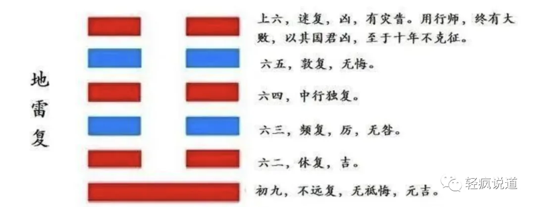 wechat-20231223-5449d22b7d 插图 3
